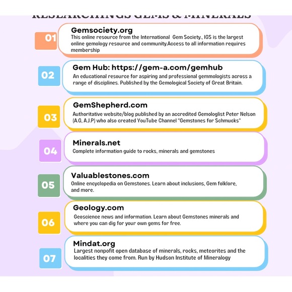 10.45 Carats Natural Spodumene Gemstone - Picture 16 of 17
